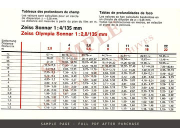 Contarex Tables (Tabellen, Tableaux, Tablas) – Depth of Field, Metre Edition – sample page 1 (watermarked preview)