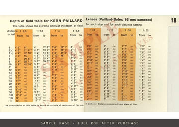 Kern-Paillard Depth of Field Tables for Lenses f 16–86 mm – Paillard-Bolex 16 mm Cameras – sample page 1