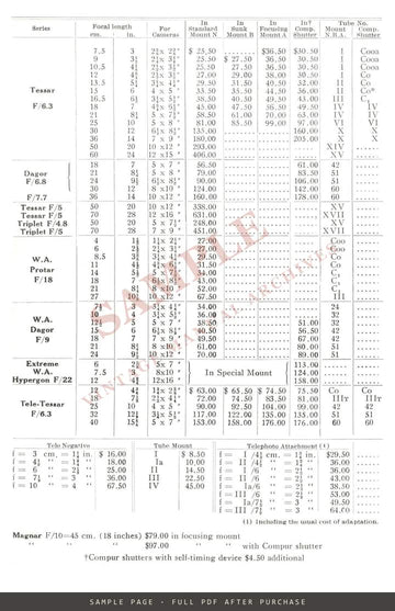 Carl Zeiss Jena Price List No. 7 – Photographic Lenses and Accessories, June 1932 – sample page 1 (watermarked preview)