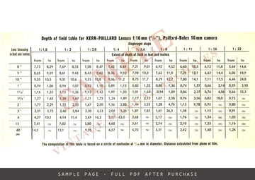 Kern-Paillard Depth of Field Table – 16 mm (5/8 in.) Lenses for Bolex 16 mm Cameras – sample page 1