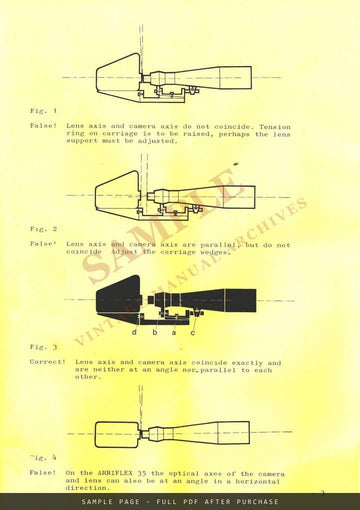 ARRI Adjustment of the 600 mm Fern-Kilar f/5.6 on the Lens Support Bracket, January 1965 – sample page 2 (watermarked preview)