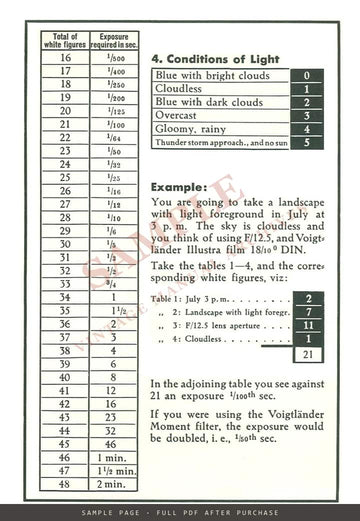 Voigtländer Illustra Film 18/10° DIN – Exposure Calculator and Data Sheet, May 1935 – sample page 2 (watermarked preview)
