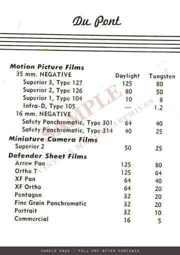 ASA Indexes for Use with the Norwood Director Exposure Meter, American Bolex, 1948 – sample page 3 (watermarked preview)
