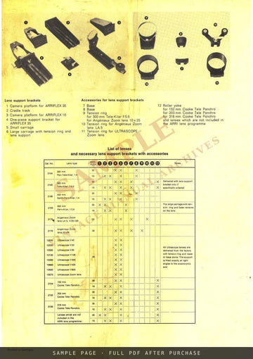 ARRI Lens Support Brackets for Arriflex 16 and Arriflex 35 – Technical Information – sample page 3 (watermarked preview)