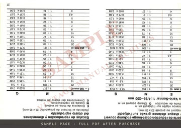 Contarex Tables (Tabellen, Tableaux, Tablas) – Depth of Field, Metre Edition – sample page 3 (watermarked preview)
