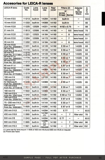 Leitz General Catalogue for Photographic Dealers 1980 – Leica Cameras & Lenses – sample page 3 (watermarked preview)