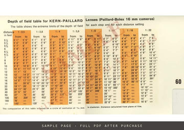 Kern-Paillard Depth of Field Tables for Lenses f 16–86 mm – Paillard-Bolex 16 mm Cameras – sample page 3