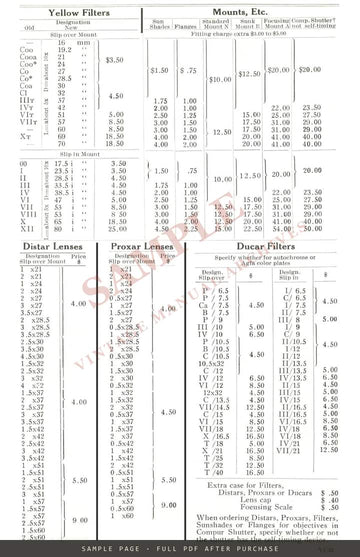 Carl Zeiss Jena Price List No. 7 – Photographic Lenses and Accessories, June 1932 – sample page 3 (watermarked preview)
