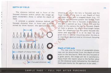 Minolta CLE Owner's Manual – English – sample page 3 (watermarked preview)