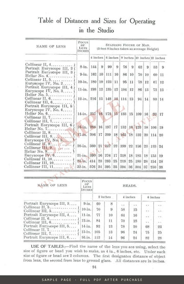 Voigtländer & Son Optical Co. Catalogue of Photographic Lenses, c. 1905 – sample page 4 (watermarked preview)