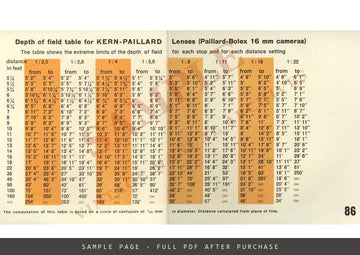 Kern-Paillard Depth of Field Tables for Lenses f 16–86 mm – Paillard-Bolex 16 mm Cameras – sample page 4