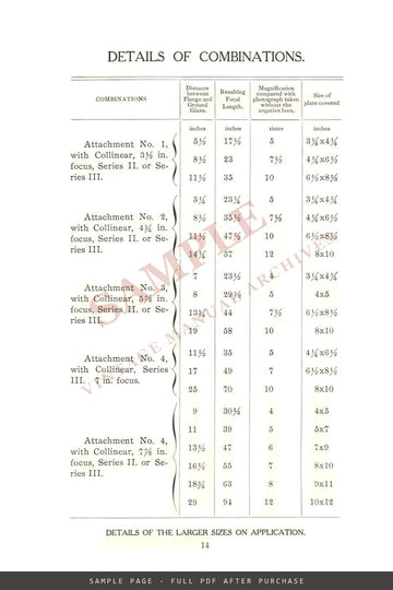 Voigtländer & Son Optical Co. Catalogue of Photographic Objectives, c. 1903 – sample page 4 (watermarked preview)