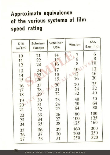 Zeiss Ikon Ikophot Light Exposure Meter – Instructions, English – sample page 4
