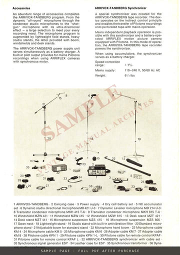 Arrivox-Tandberg Tape Recorder for Film Sound – ARRI Brochure – sample page 4 (watermarked preview)