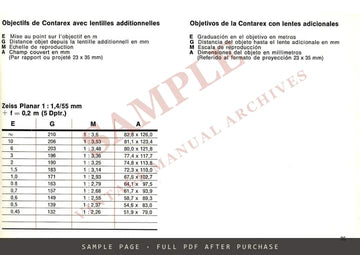 Contarex Tables (Tabellen, Tableaux, Tablas) – Depth of Field, Metre Edition – sample page 4 (watermarked preview)