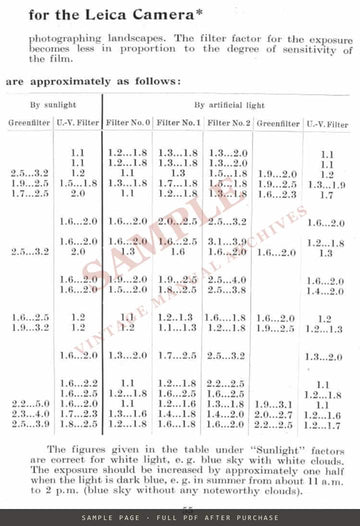 Leica Camera Directions – Ernst Leitz Instruction Book, English, July 1935 – sample page 4 (watermarked preview)