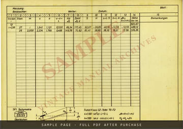 Carl Zeiss 7F1 Tachymetrie – Measurement Tables (Tabellen), 3 Sheets – sample page 4 (watermarked preview)